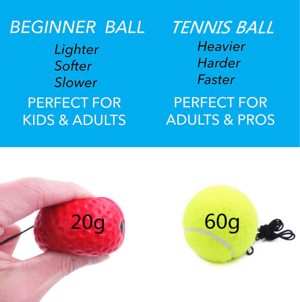 Boxing Reflex Ball Set 20